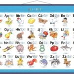 Alfabet plansza edukacyjna 100X70cm na rurce PVC*0019*