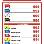Znak TDC, Tabliczka telefonów alarmowych